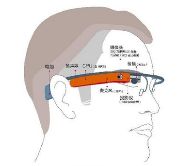 重塑现实 微软HoloLens如何开启混合现实的革命之路